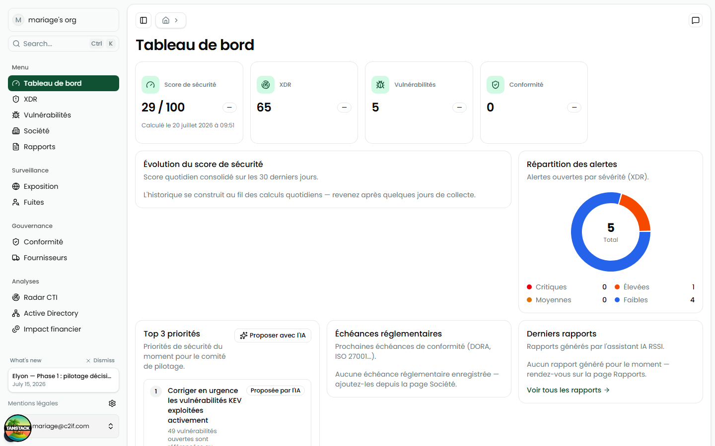Tableau de bord Elyon RSSI — pilotage de la cybersécurité multi-clients